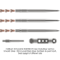 Preview: CALIBURN EVO   -   Starter Kit