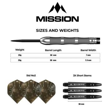 Preview: Mission SATURN - FENIR - 23 Gramm