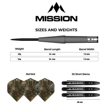 Preview: Mission SATURN - HYPERION - 22 Gramm