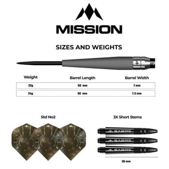 Preview: Mission SATURN - TITAN - 22 Gramm