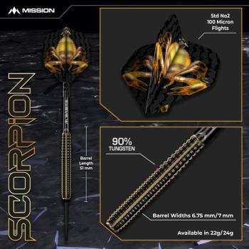 Preview: Mission SCORPION - 22 Gramm