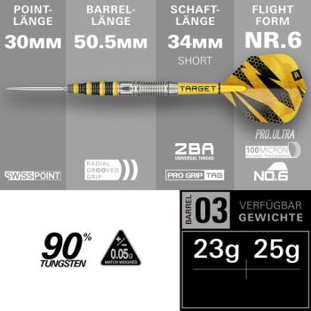 Preview: Target BUZZ   -   SP 03   -   23 Gramm