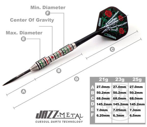 Cuesoul JAZZ-METAL - Front Loaded - 21 Gramm