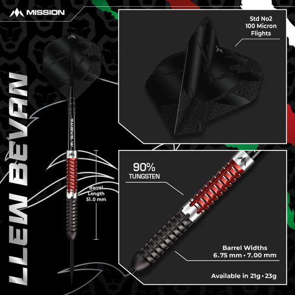 Mission LLEW BEVAN - Black & Red Electro - 21 Gramm