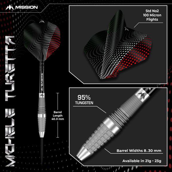Mission MICHELE TURETTA - 23 Gramm