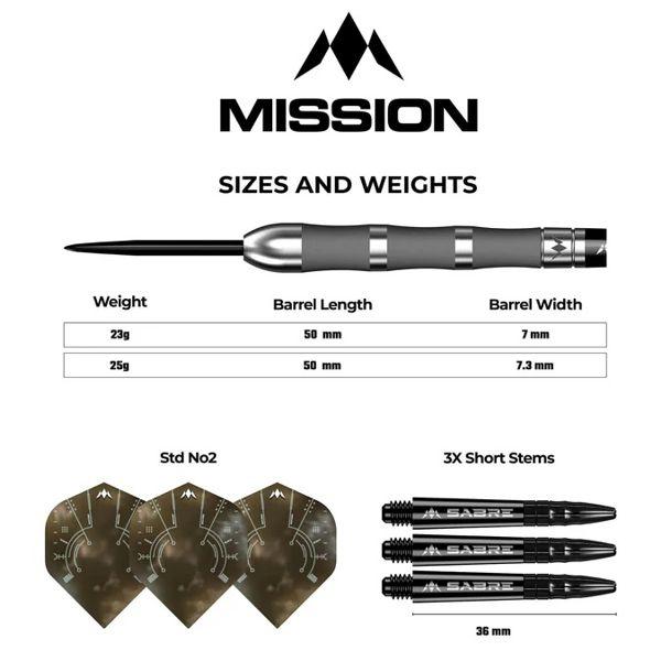 Mission SATURN - FENIR - 23 Gramm