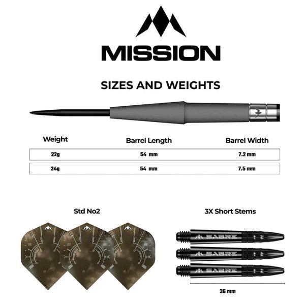 Mission SATURN - HYPERION - 24 Gramm