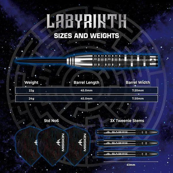 Mission LABYRINTH - 22 Gramm
