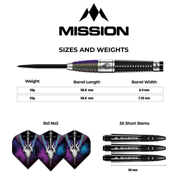 Mission OCCULT - Black & Coral PVD - 23 Gramm