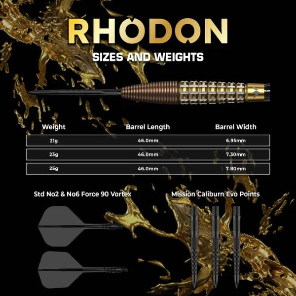 Mission RHODON - 23 Gramm