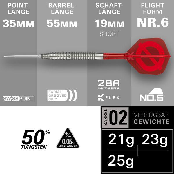 Target GROUP   -    02   -   21 Gramm